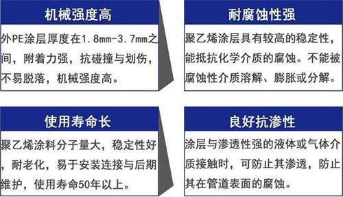 德阳3pe防腐钢管供应性能优势